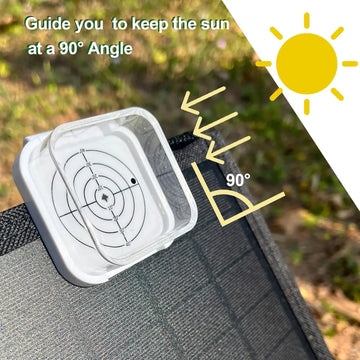 SOECOPO Solar Panel Angle Guide Tool