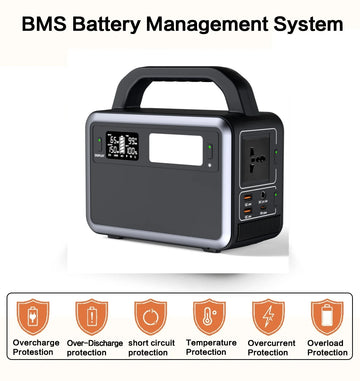 Daikala 153.6Wh 300W Portable Power Station