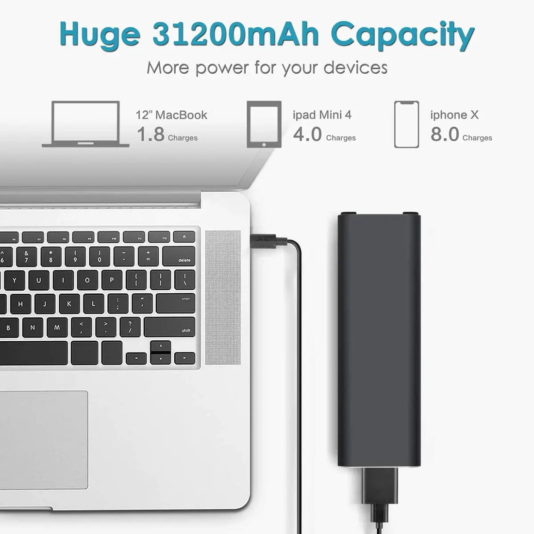 N6 AC Outlet 31200mAh Laptop Power Bank