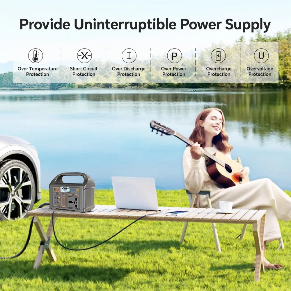 Gaiaray 100W/200W Portable Solar Generator UPS