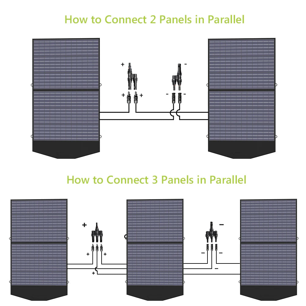 ALLPOWERS 100W/200W Foldable Portable Solar Panel