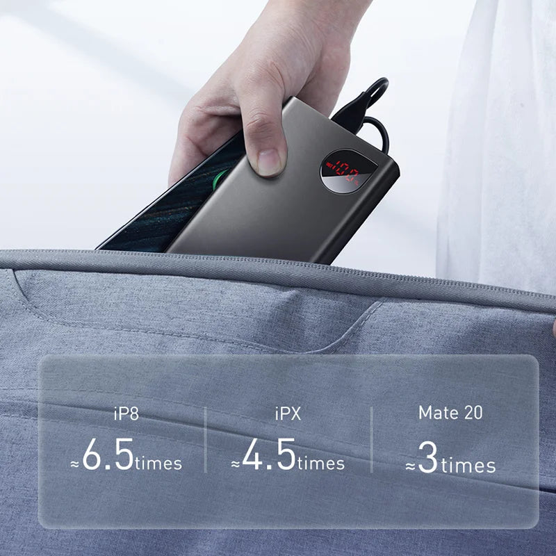 Baseus 22.5W 20000mAh Portable Fast Charger