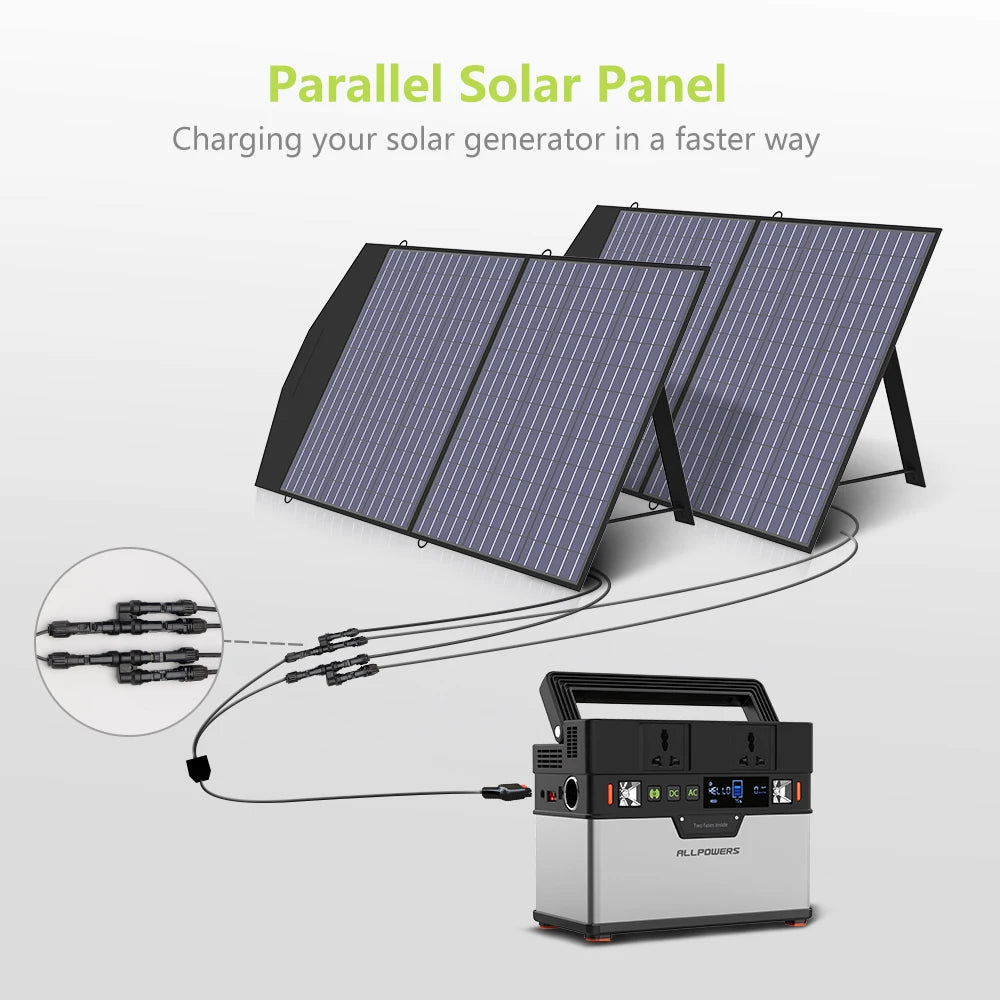 ALLPOWERS 100W/200W Foldable Portable Solar Panel