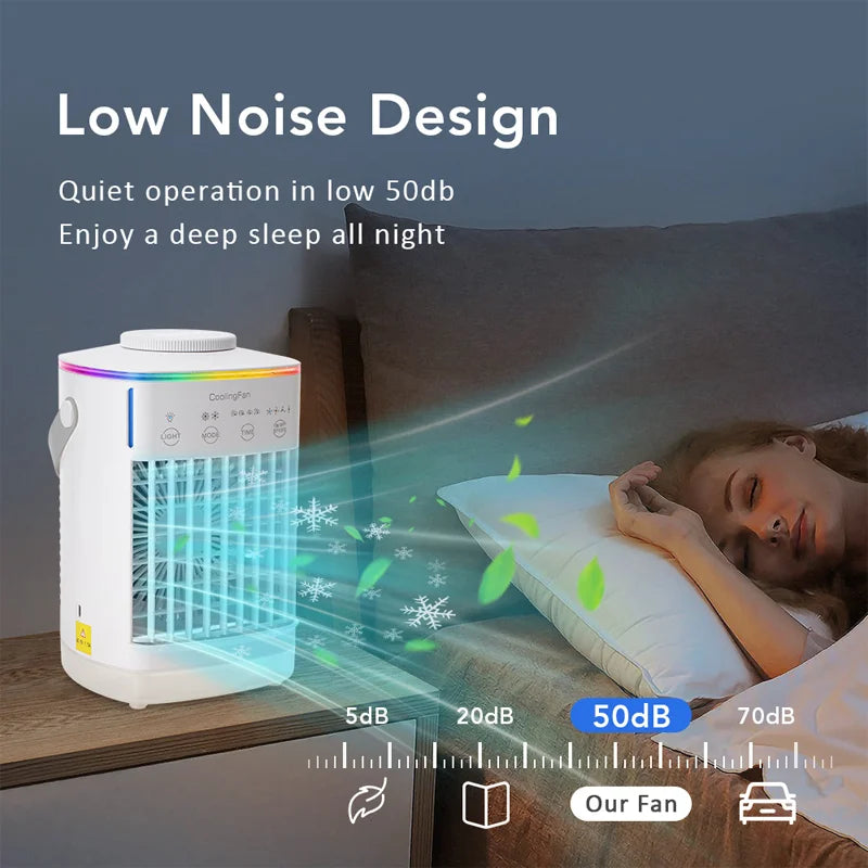 Mini USB Air Cooler Spray Humidifier Fan