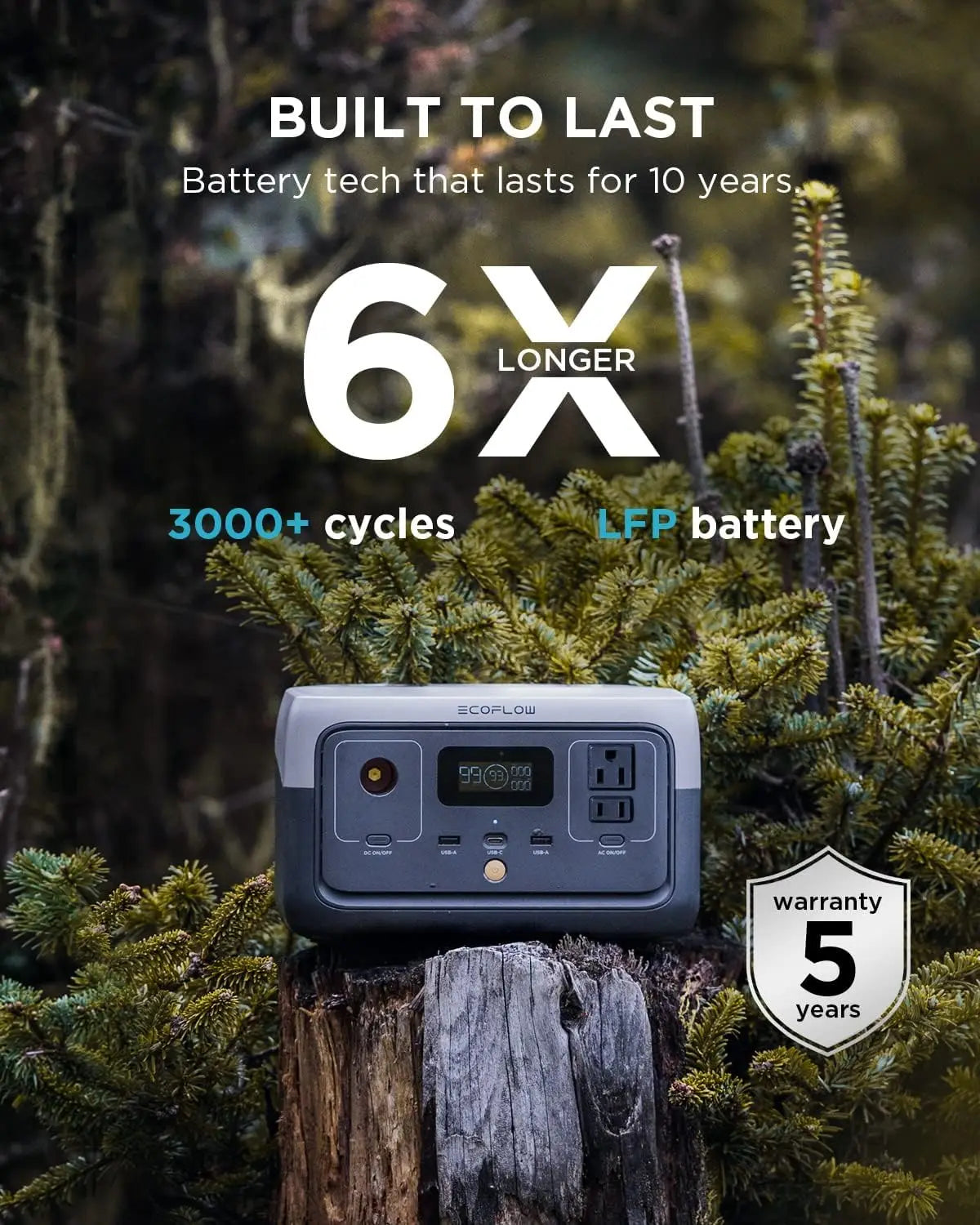 ECOFLOW RIVER 2 243Wh Portable Solar Generator
