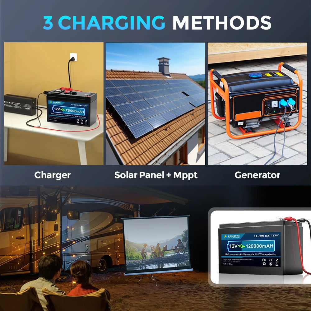 12V 150Ah LiFePO4 Battery with Built-in BMS