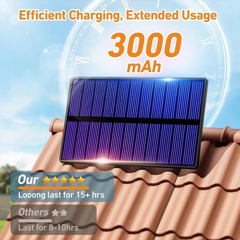 Super Bright Outdoor Solar Wall Lamp IP65