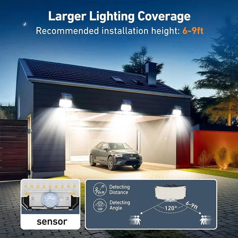 Super Bright Outdoor Solar Wall Lamp IP65