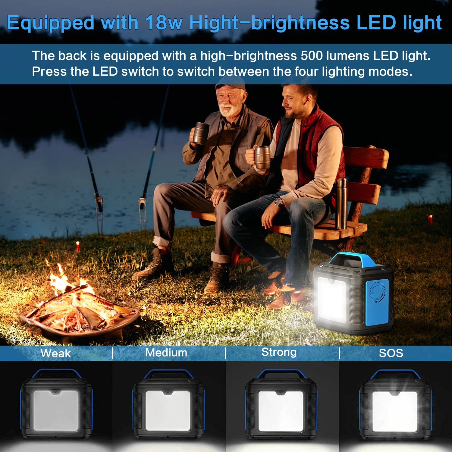 SBAOH 296Wh 300W Portable Power Station Solar