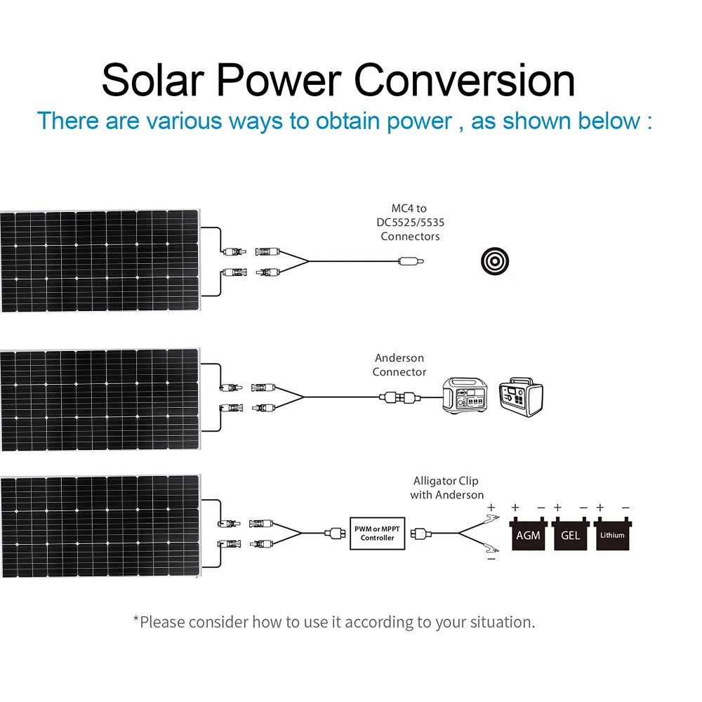 Rigid Glass 150W/300W Monocrystalline Solar Panel