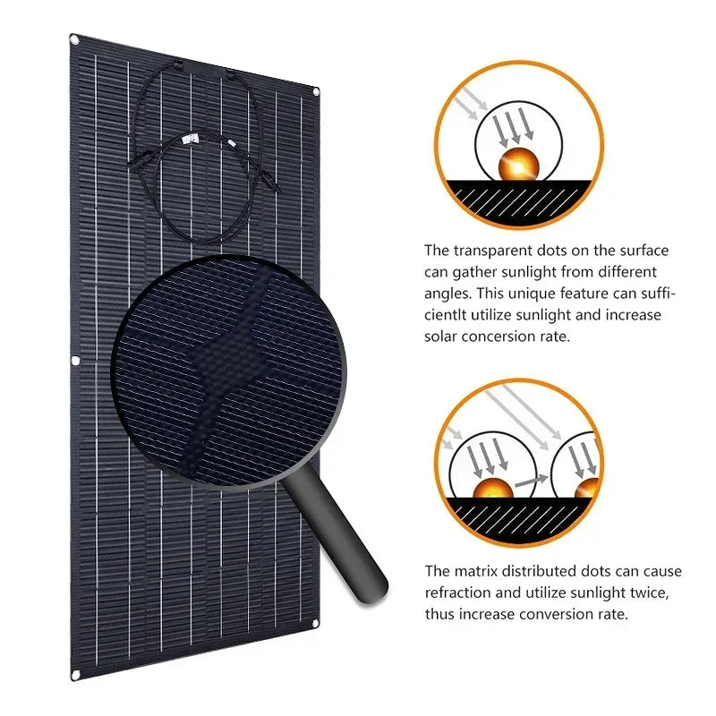 300W/600W Flexible Monocrystalline Solar Panel Kit 18V