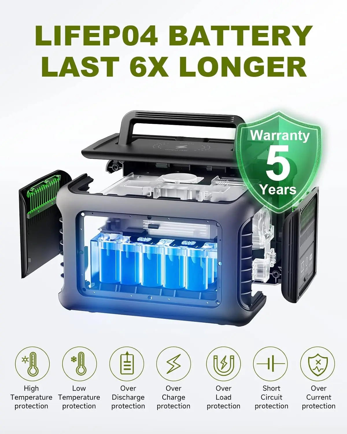 ALLPOWERS R600 299Wh LiFePO4 Power Station