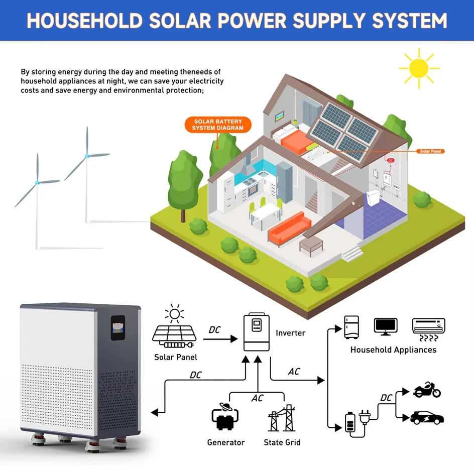 48V 600Ah LiFePO4 Solar Battery Pack
