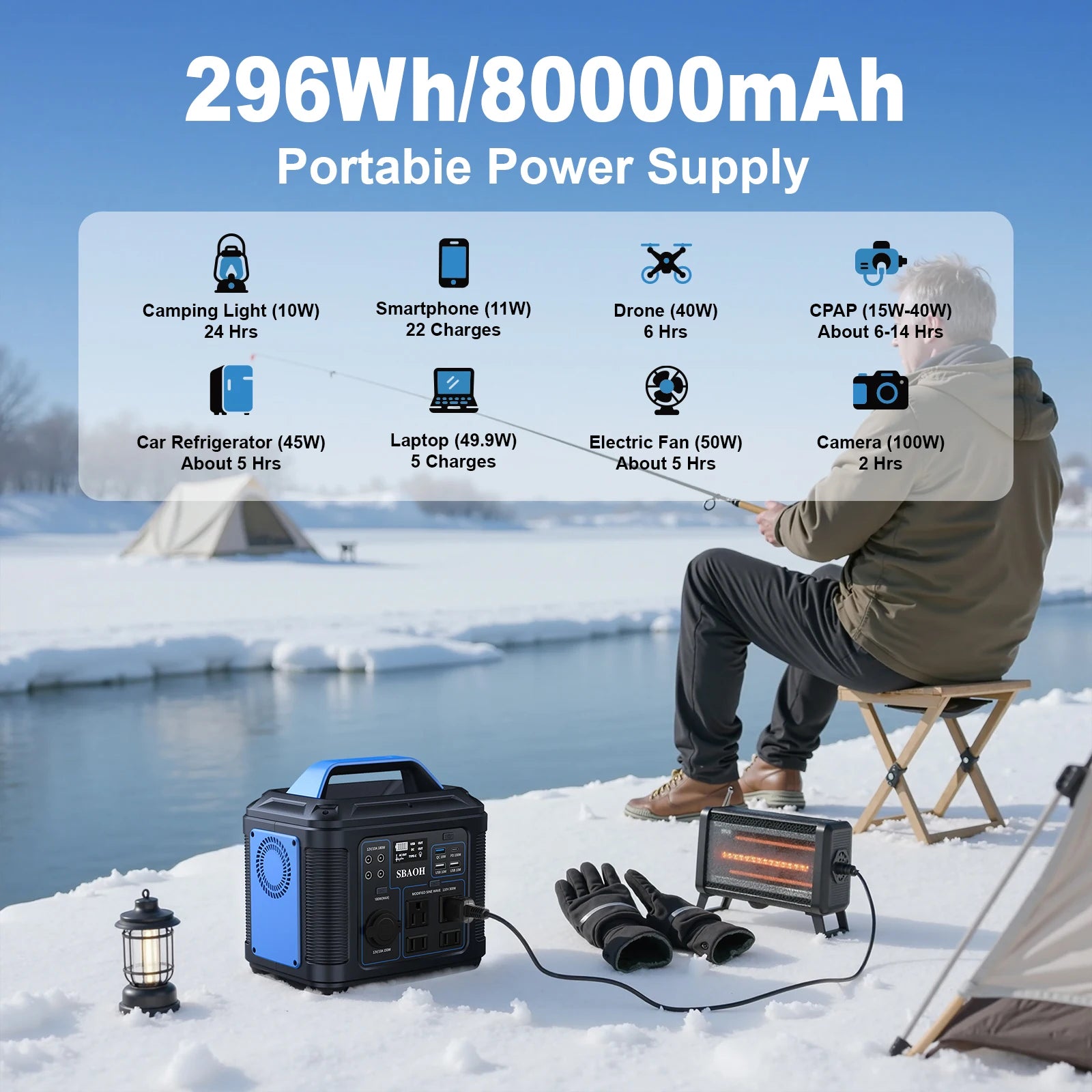 300W 296Wh Portable Solar Power Station USB-C
