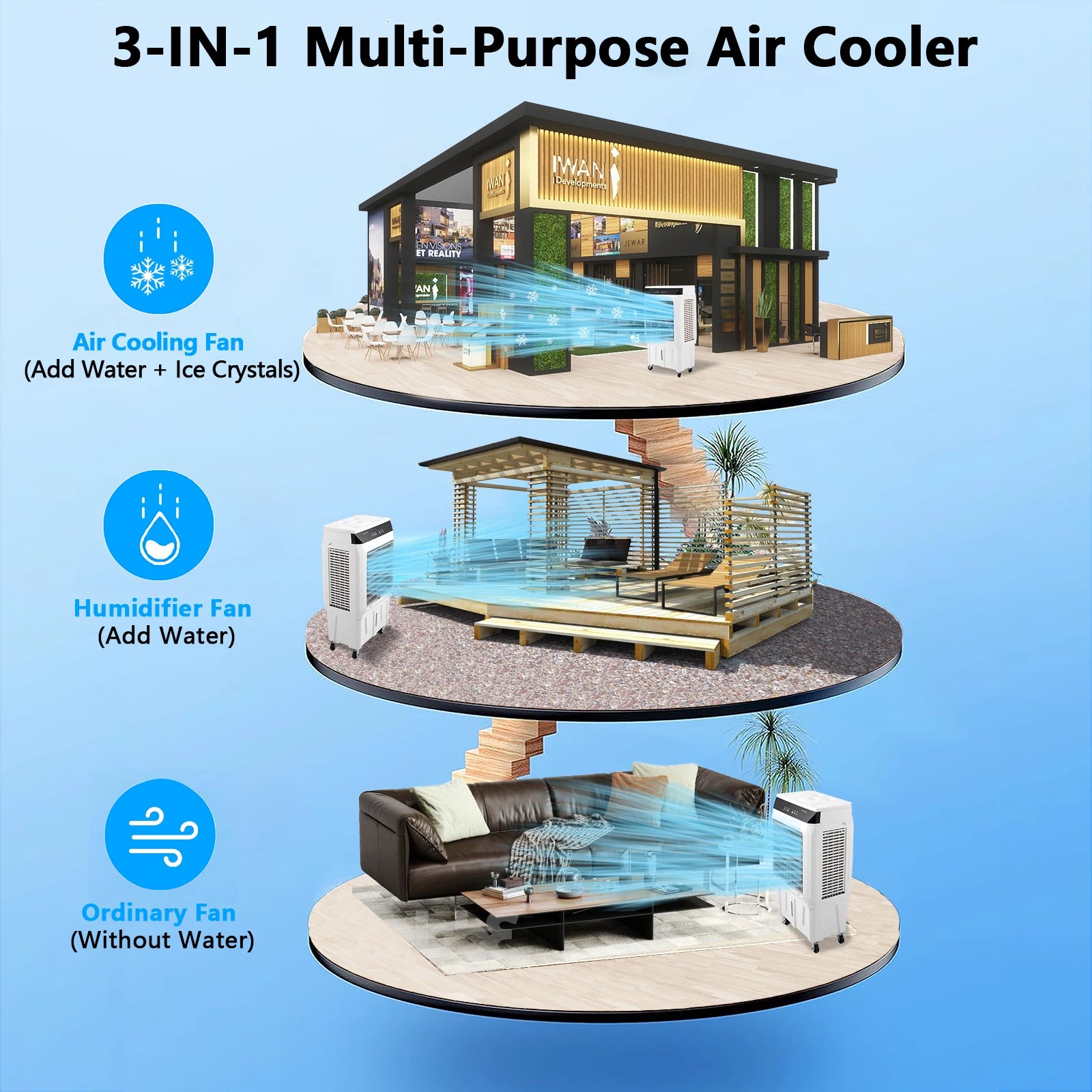 Evaporative Air Cooler 1800CFM with Remote