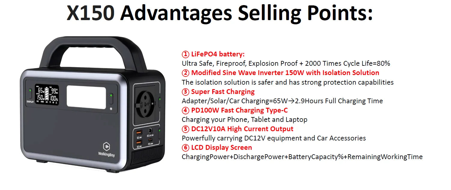 Daikala 153.6Wh 300W Portable Power Station