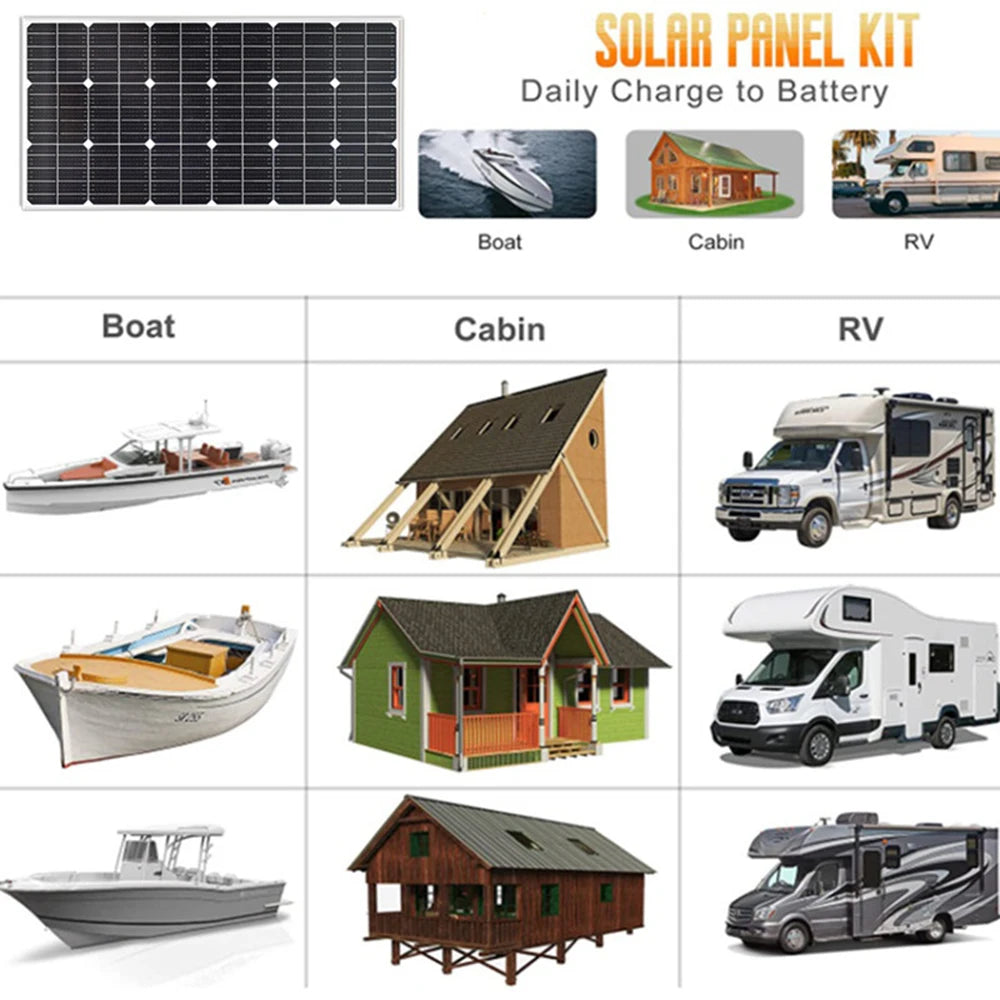 Rigid Glass 150W/300W Monocrystalline Solar Panel