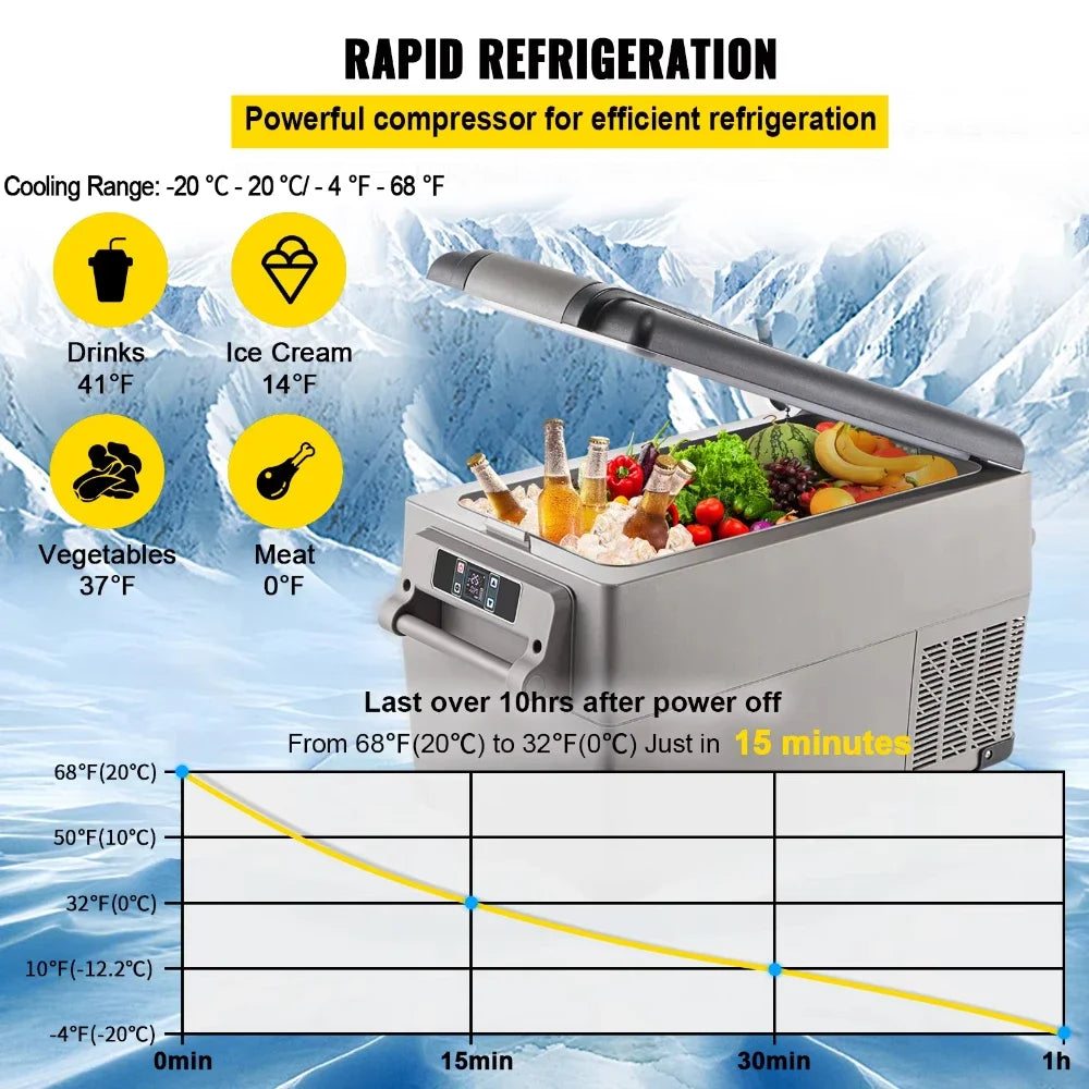 12V 24V Portable Car Refrigerator Freezer