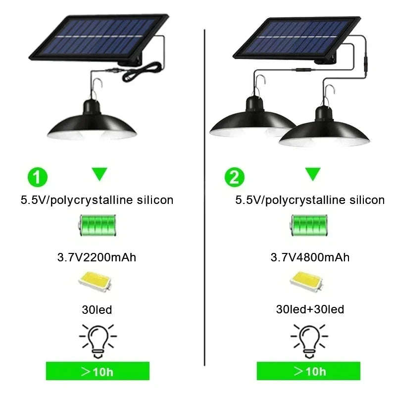 Solar Shed Light Outdoor Indoor Pendant Lamp