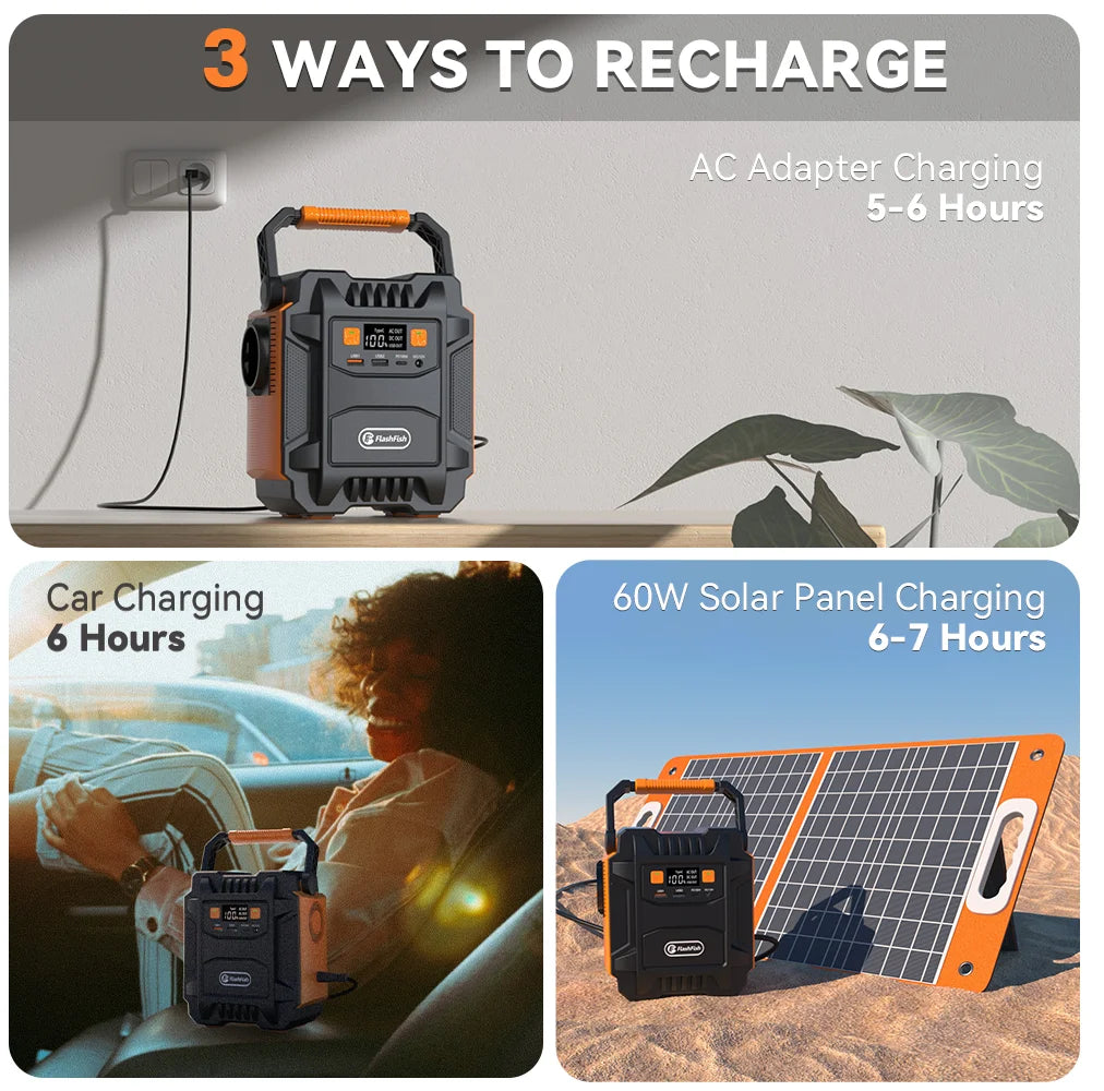 Flashfish 200W 172Wh Portable Solar Generator