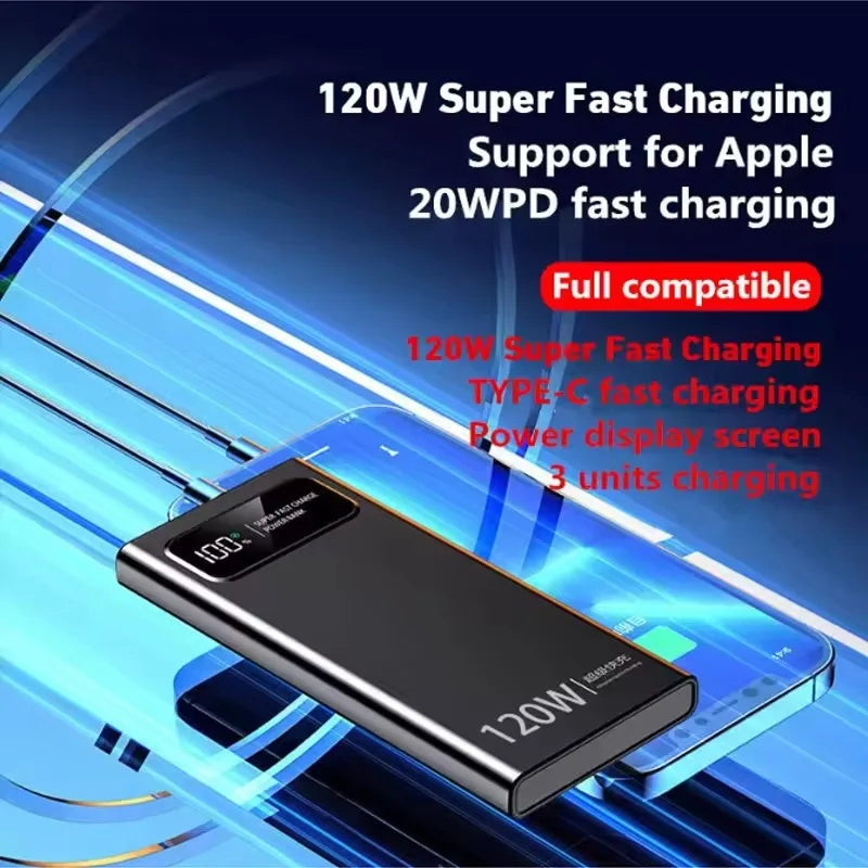 120W 20000mAh Portable Super Fast Power Bank