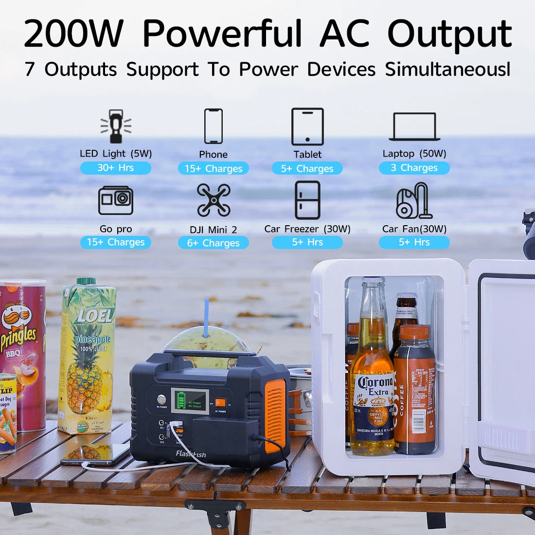 Peak 250W 40800mAh Portable Power Station