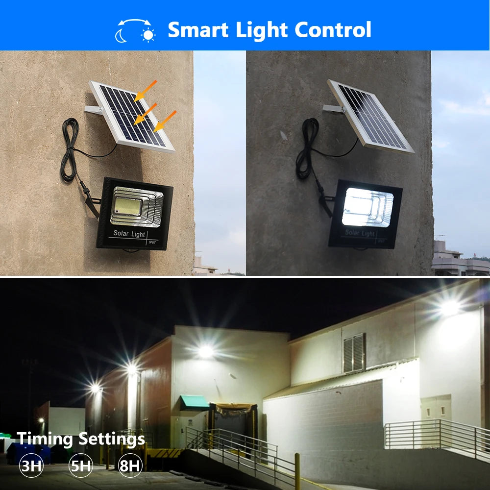 Outdoor Solar LED Floodlight Garden Lamp