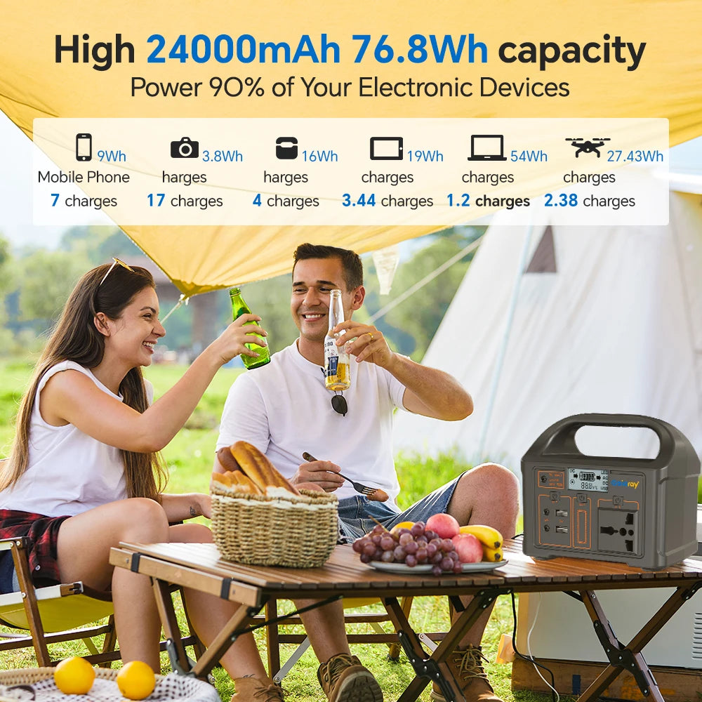 Gaiaray 100W 76.8Wh Portable Solar Power Station