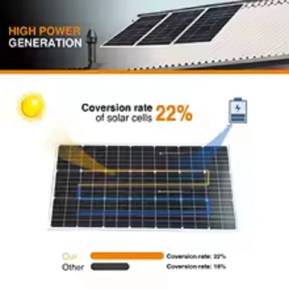 6000W 3000W Solar Panel Kit Monocrystalline PV