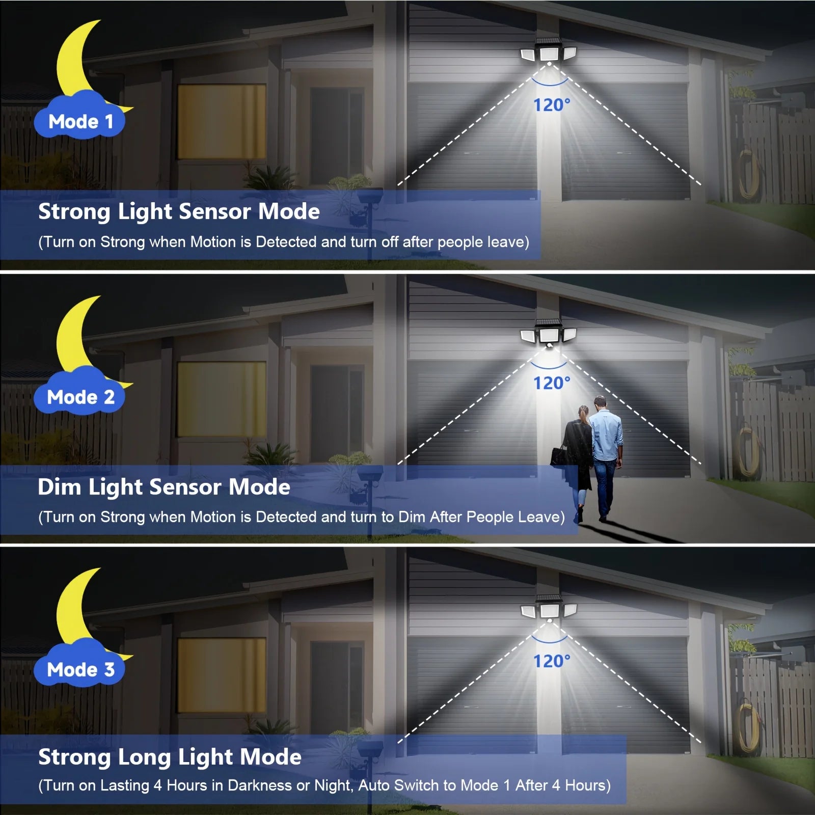 Three-Head Outdoor Solar Motion Sensor Light
