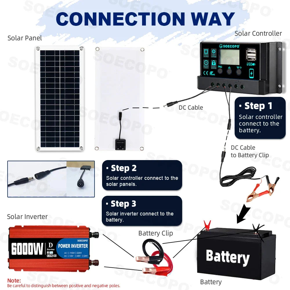 6000W Off-Grid Solar Power Kit with Inverter