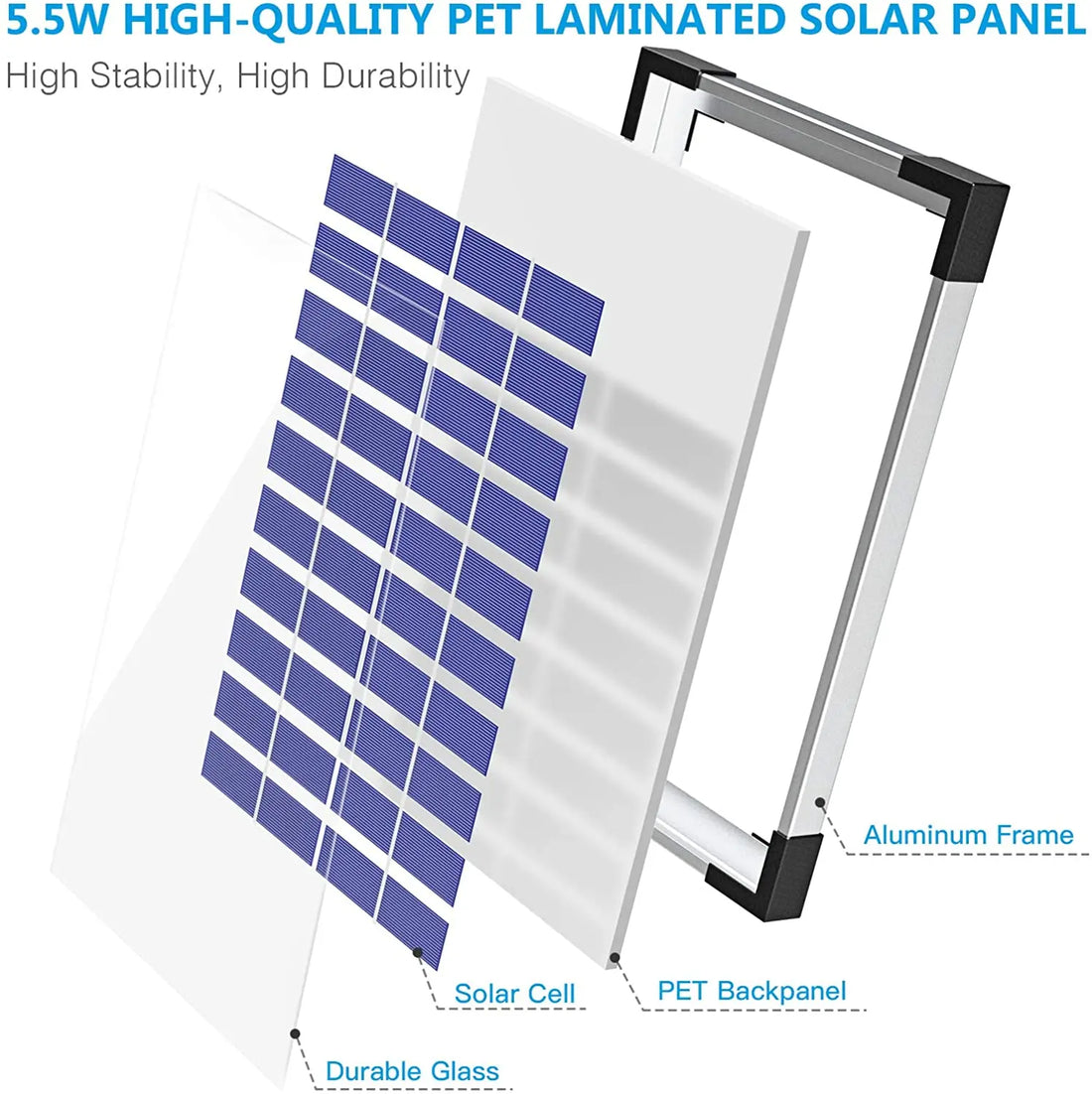 2.5W Solar Powered Oxygenation Pump