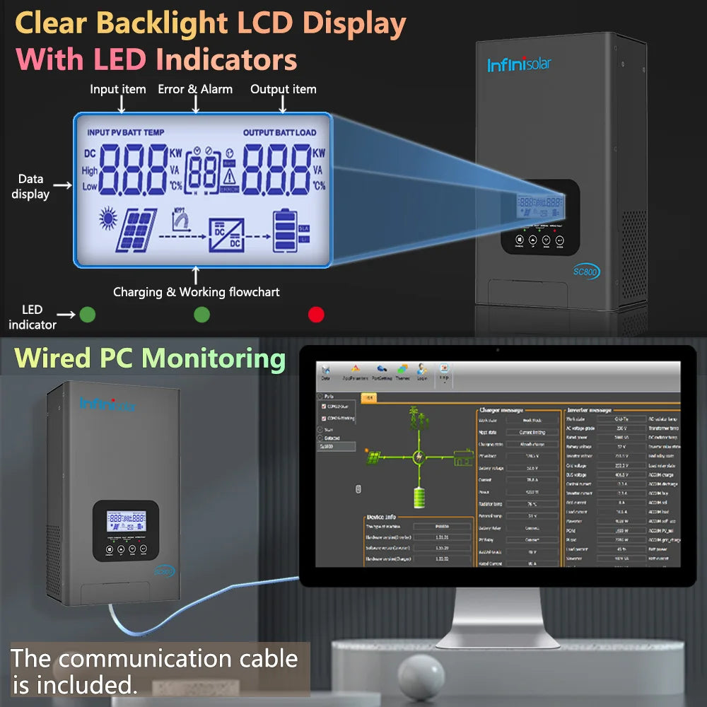 Infinisolar 100A MPPT Solar Charge Controller