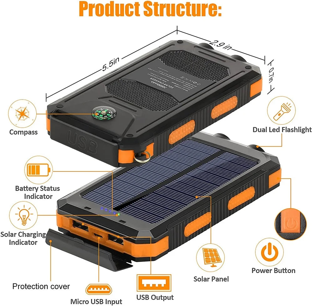 100000mAh Solar Power Bank Portable Charger