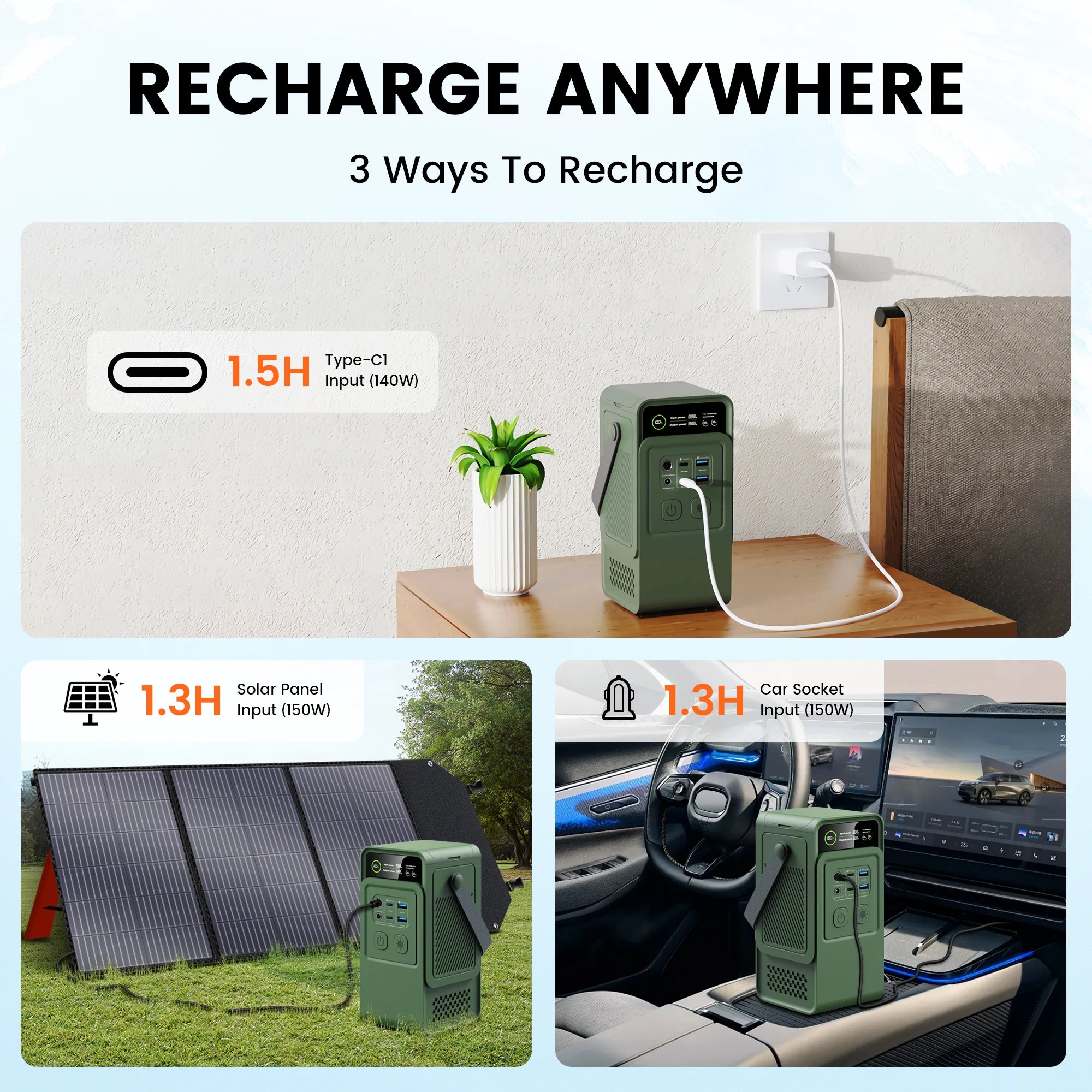 CTOLITY AP200L 192Wh Portable Solar Power Station