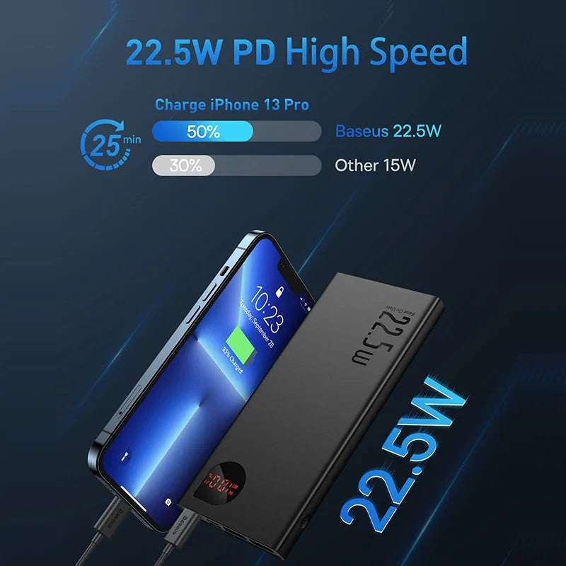 Baseus 22.5W 20000mAh Portable Fast Charger