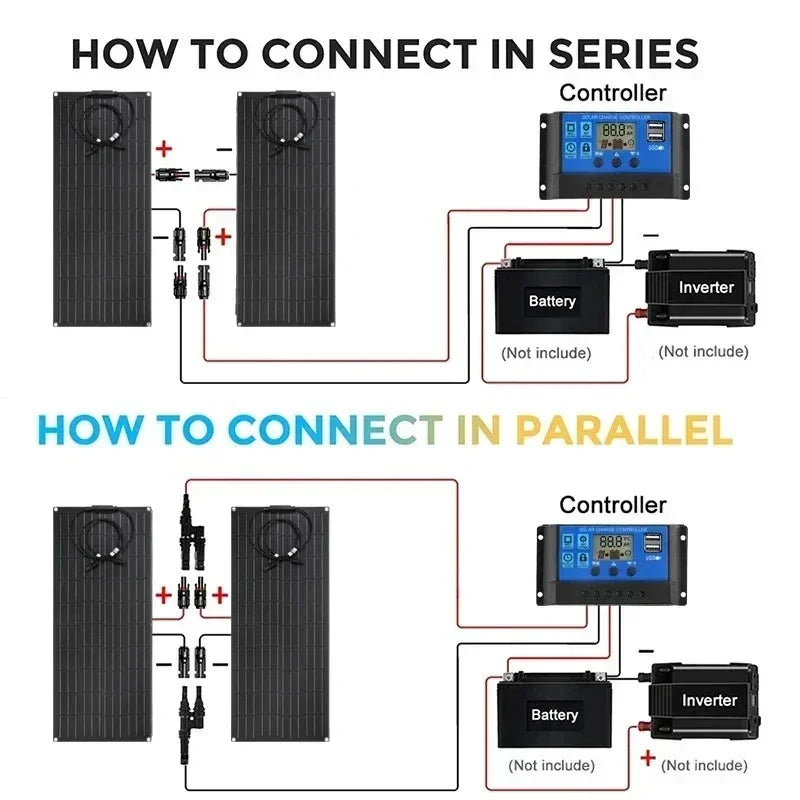 300W-600W Flexible Solar Panel Kit with Controller