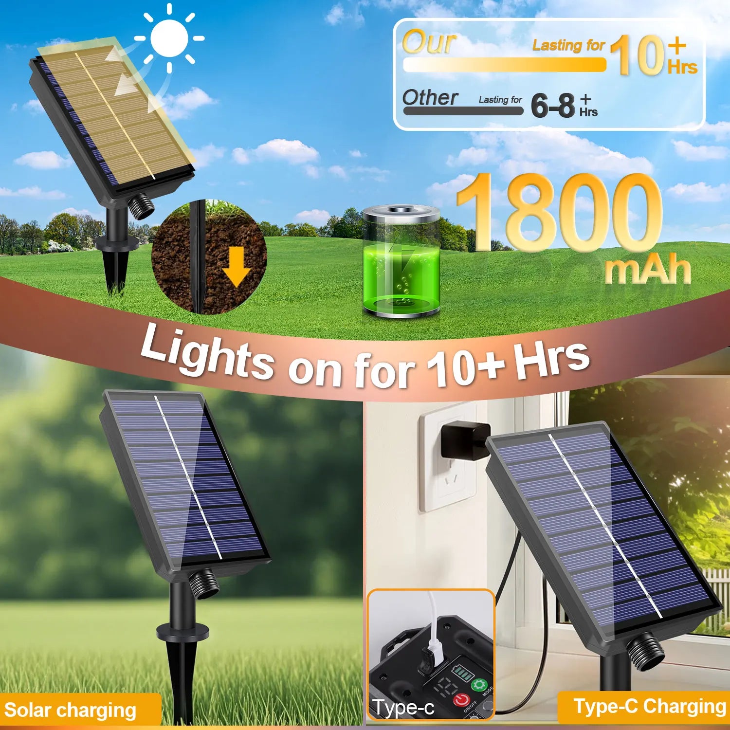 Shatterproof ST38 Outdoor Solar String Lights