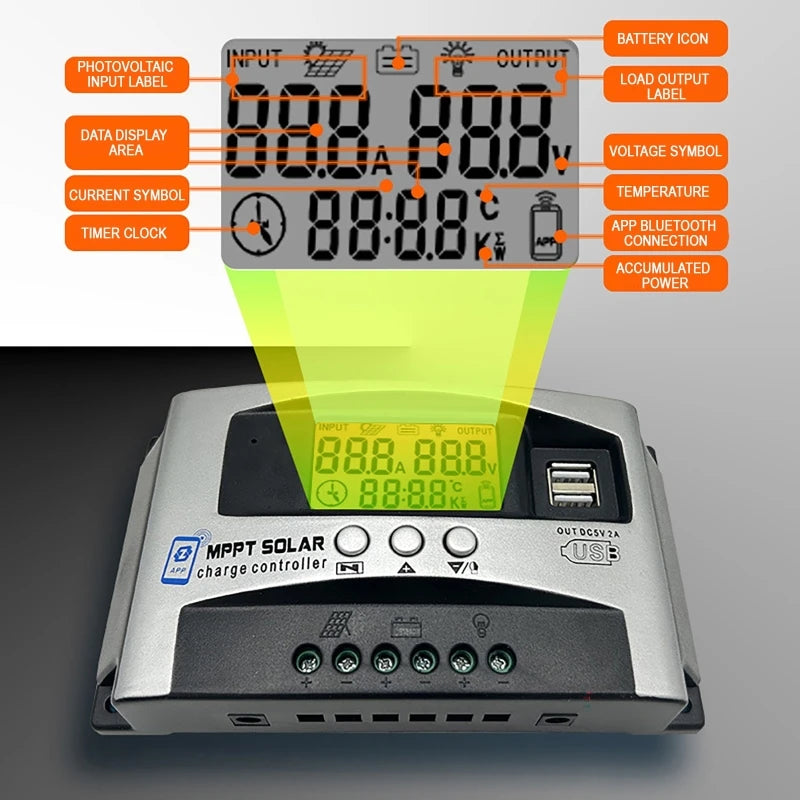 Step Down MPPT Solar Controller Bluetooth WiFi 60V
