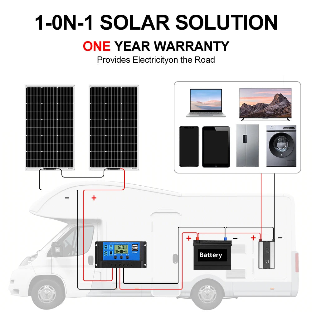 DOKIO 100W–400W Flexible Monocrystalline Solar Panel