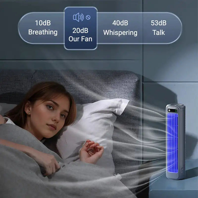 2-in-1 Portable Turbo Tower Fan