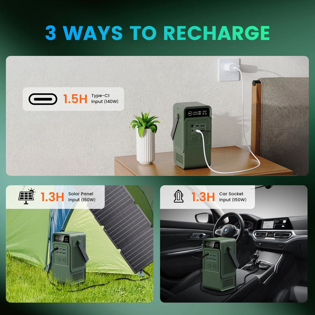 CTOLITY AP200L 192Wh Portable Solar Power Bank