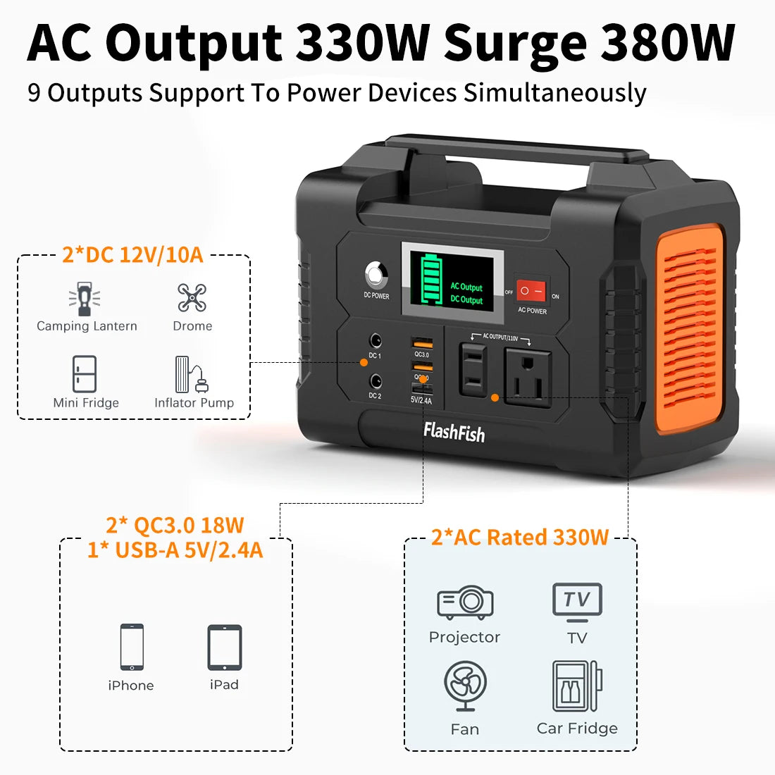 Peak 250W 40800mAh Portable Power Station