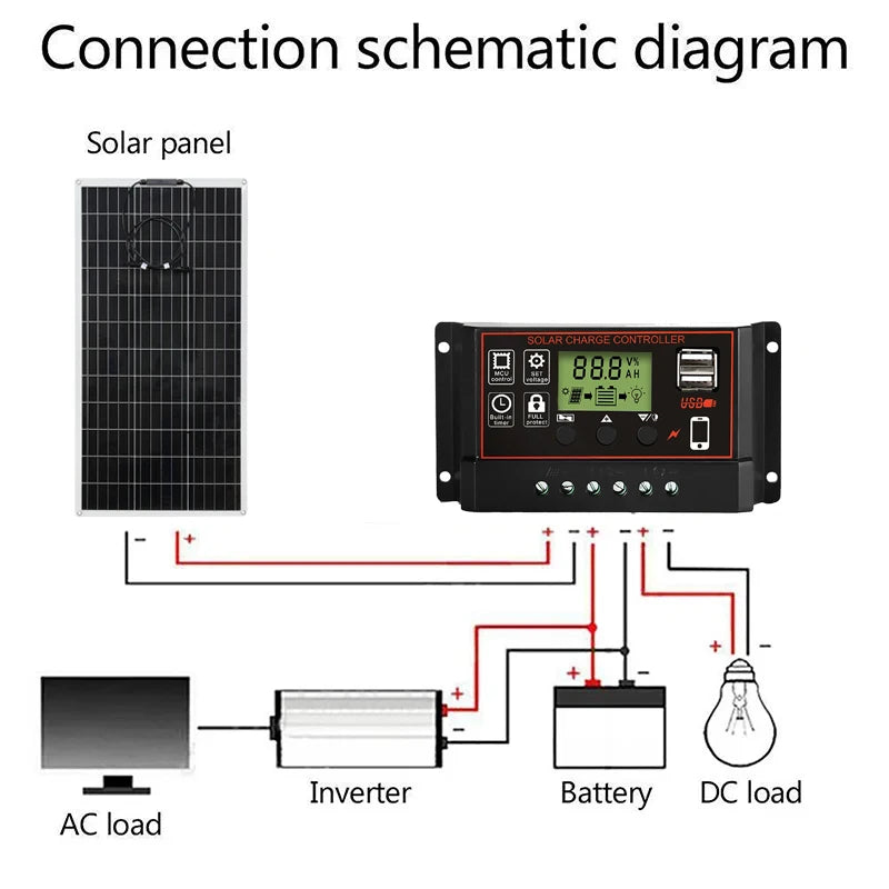 PWM Solar Charge Controller 10A-100A LCD USB
