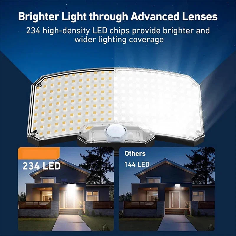 Super Bright Outdoor Solar Wall Lamp IP65