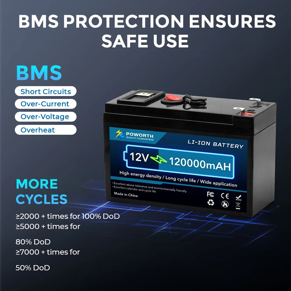 12V 150Ah LiFePO4 Battery with Built-in BMS