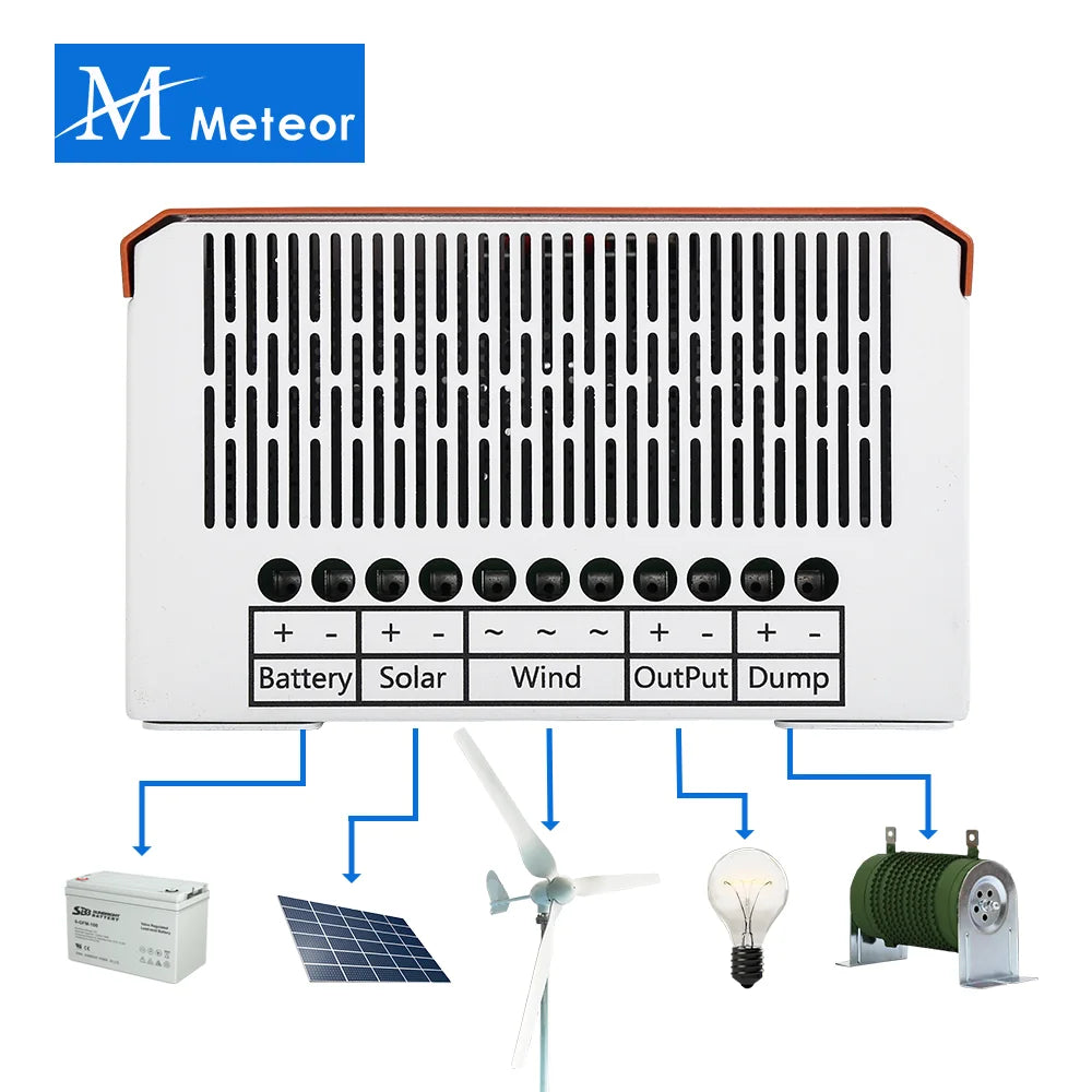 6000W Double MPPT Hybrid Wind Controller