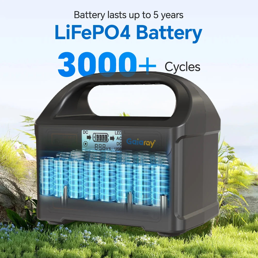 Gaiaray 100W 76.8Wh Portable Solar Generator