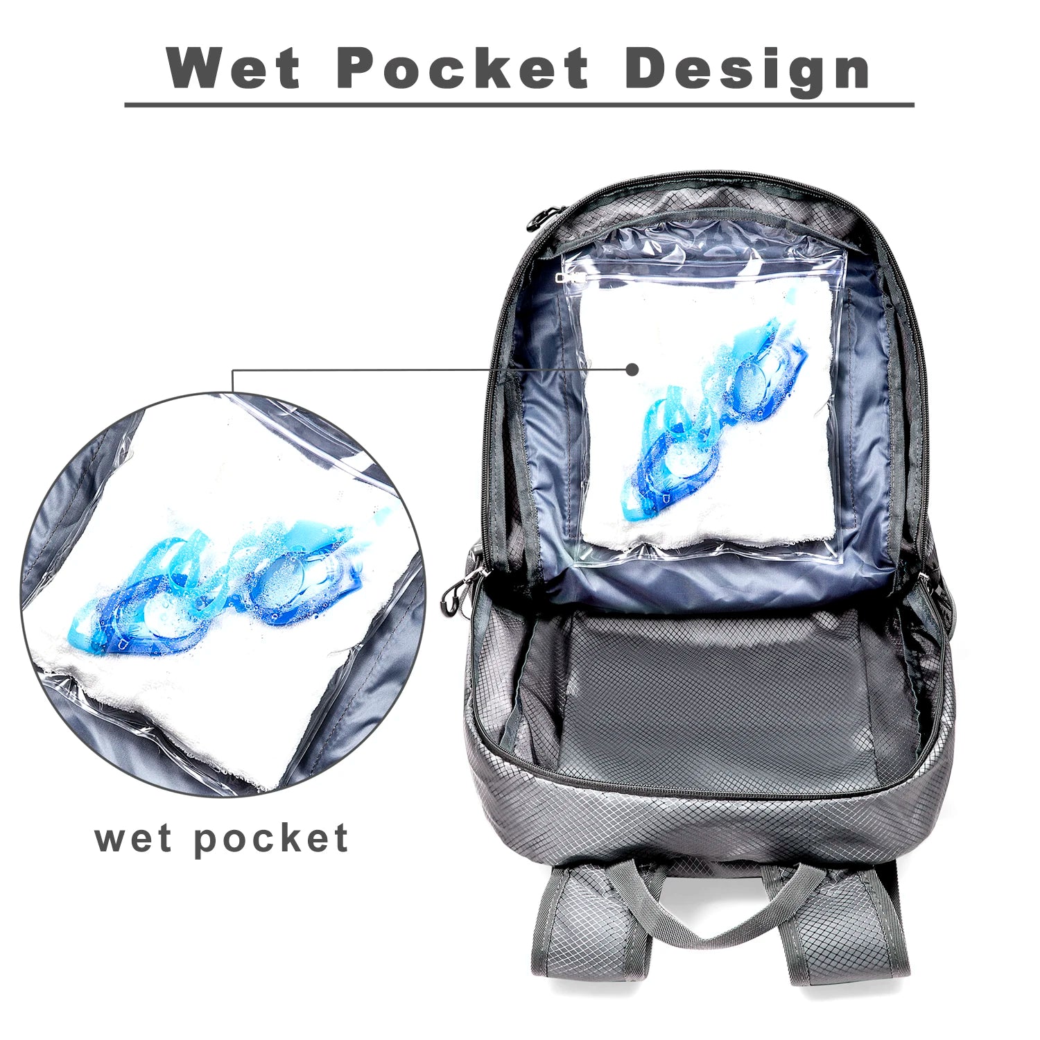Solar Backpack Foldable Daypack 6.5W Panel