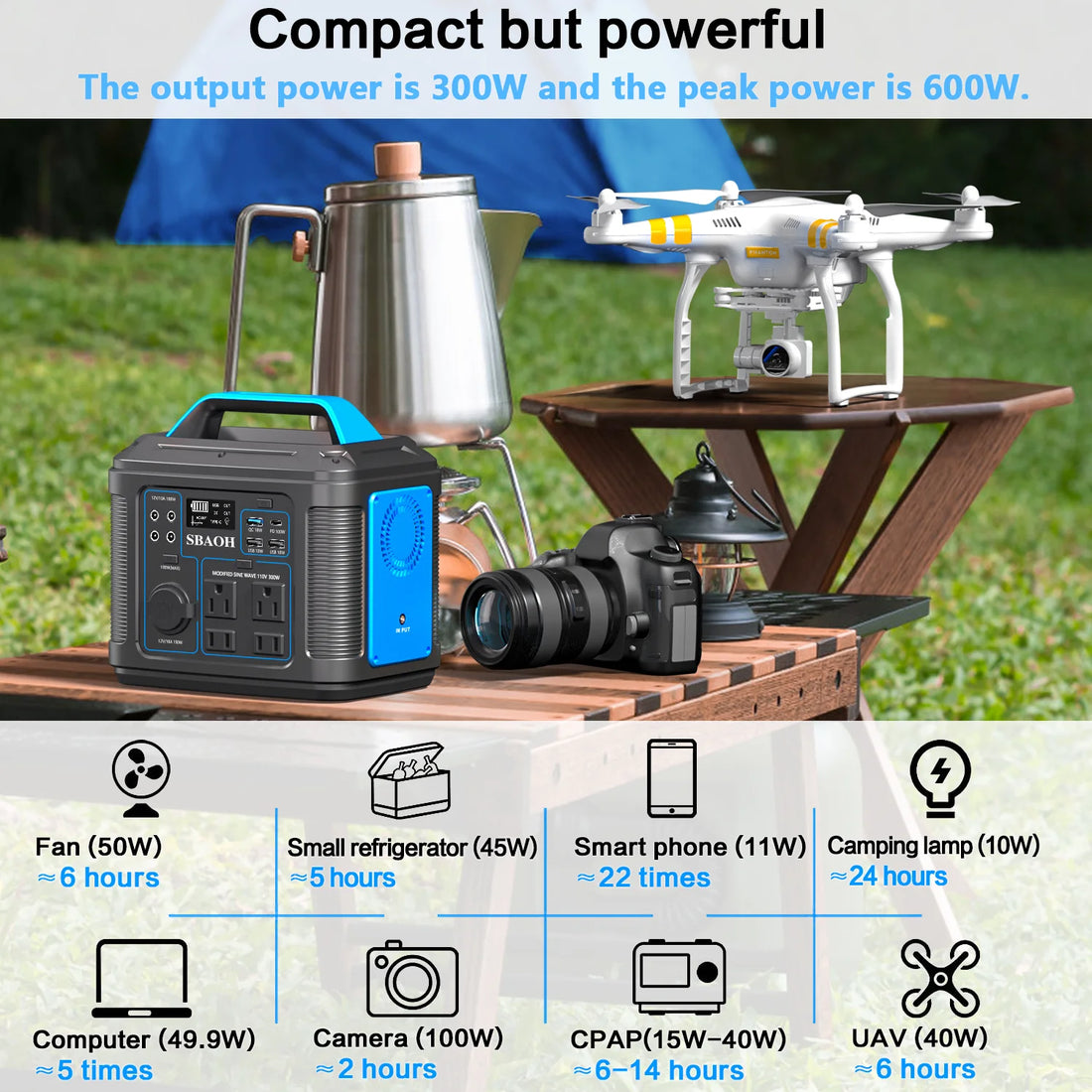 SBAOH 296Wh 300W Portable Power Station Solar